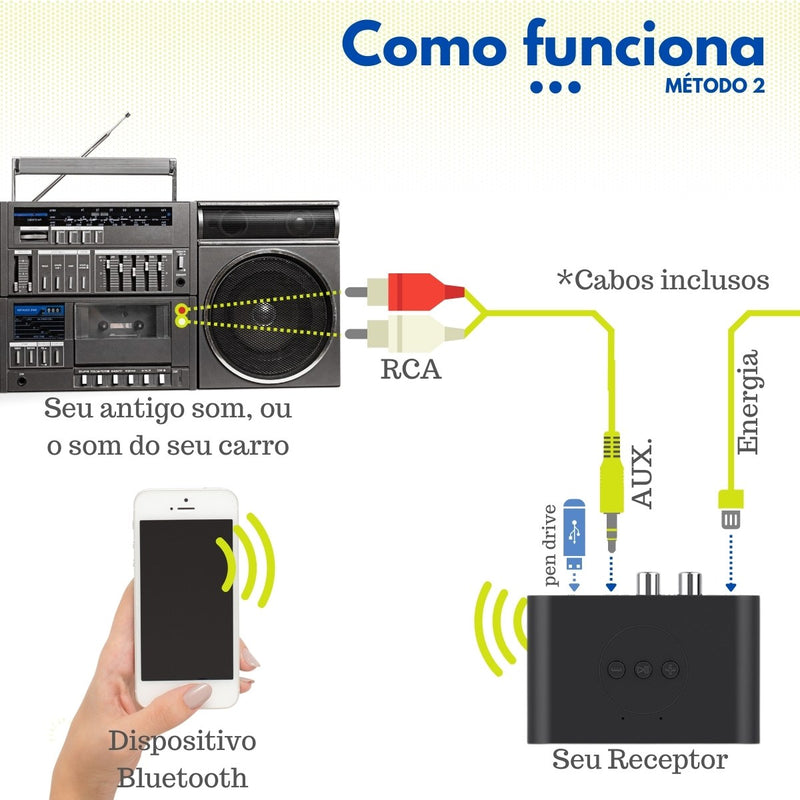 bluetooth